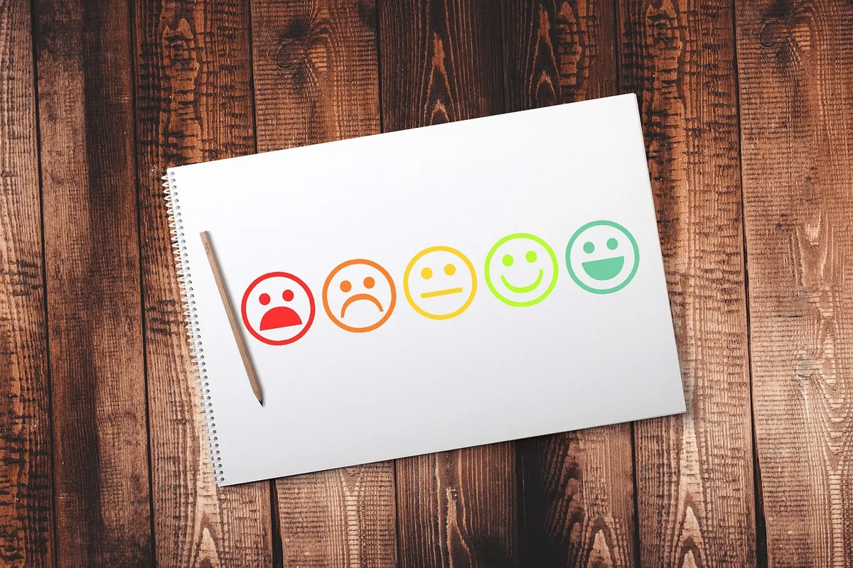 What is a CSAT survey?