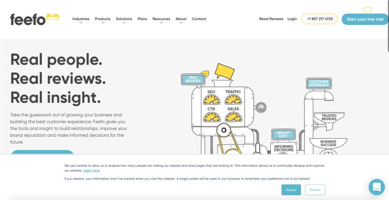 website feedback tool